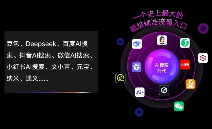 宁乡县AI智能推广新玩法，抢占搜索时代免费精准客源