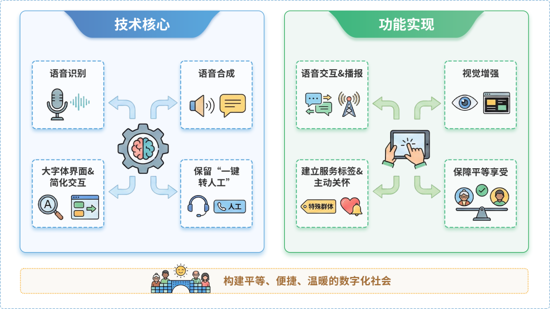 宁乡县AI生态｜多AI智能体GEO优化全流程：从内容创作到发布实操指南