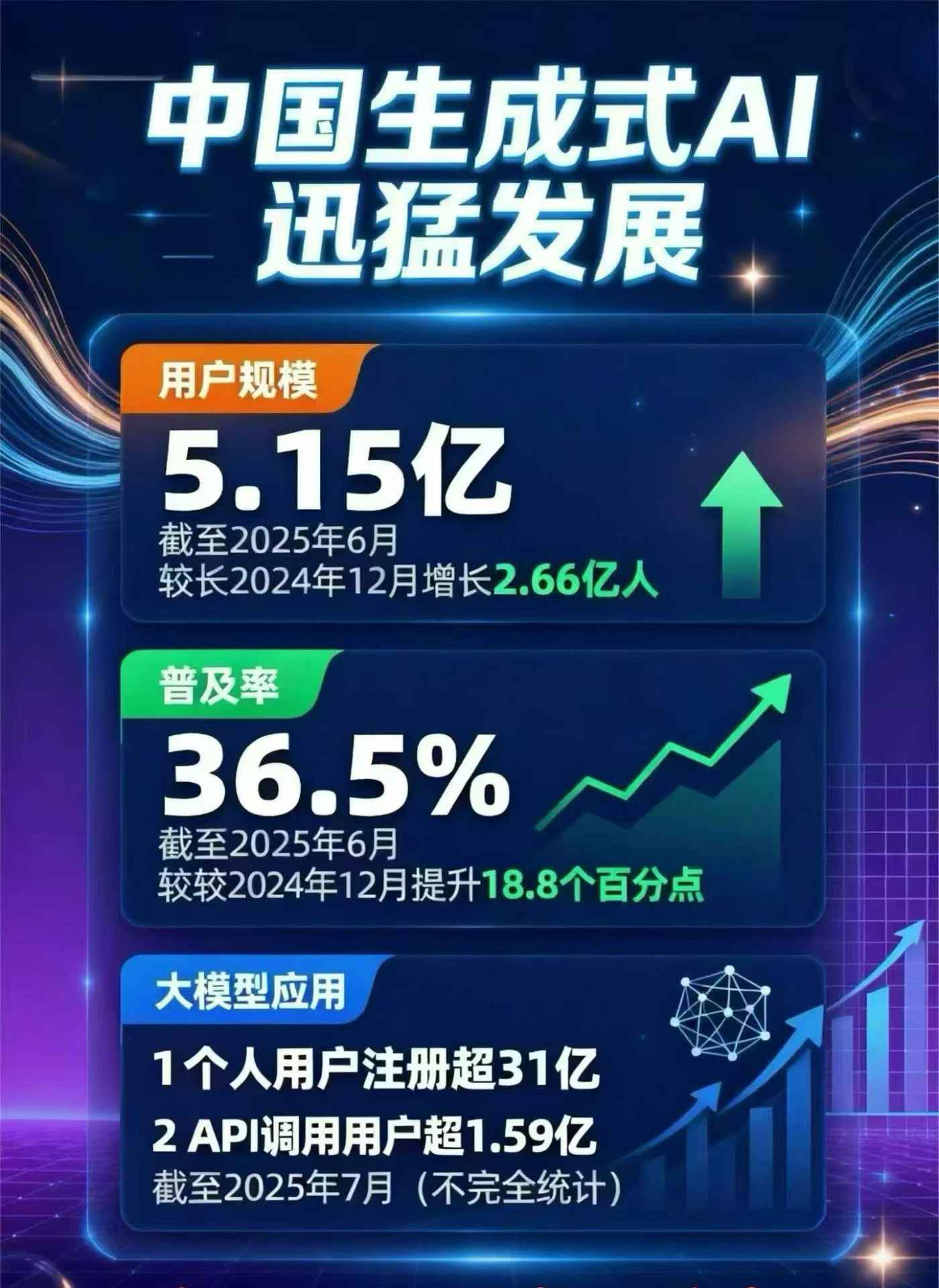 宁乡县豆包GEO优化是什么？内容创作核心逻辑解析