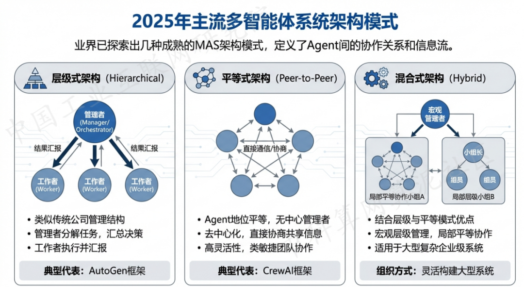 宁乡县 AI 智能体商业应用探析：智能自主程序助力企业数字化升级