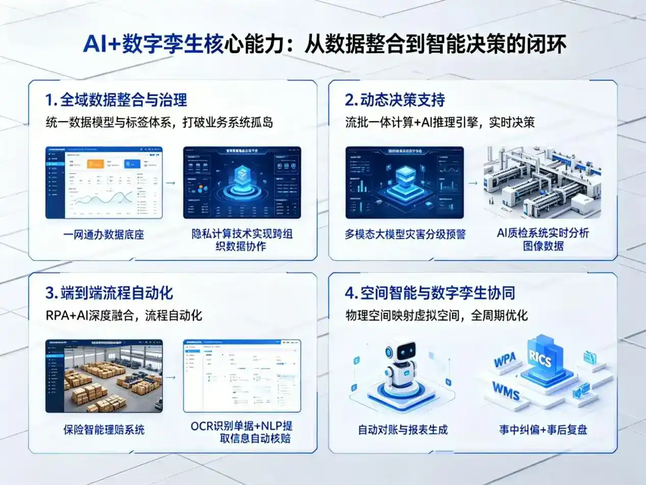 AI大模型落地优化服务｜解决宁乡县企业大模型响应慢、输出不准、成本偏高问题