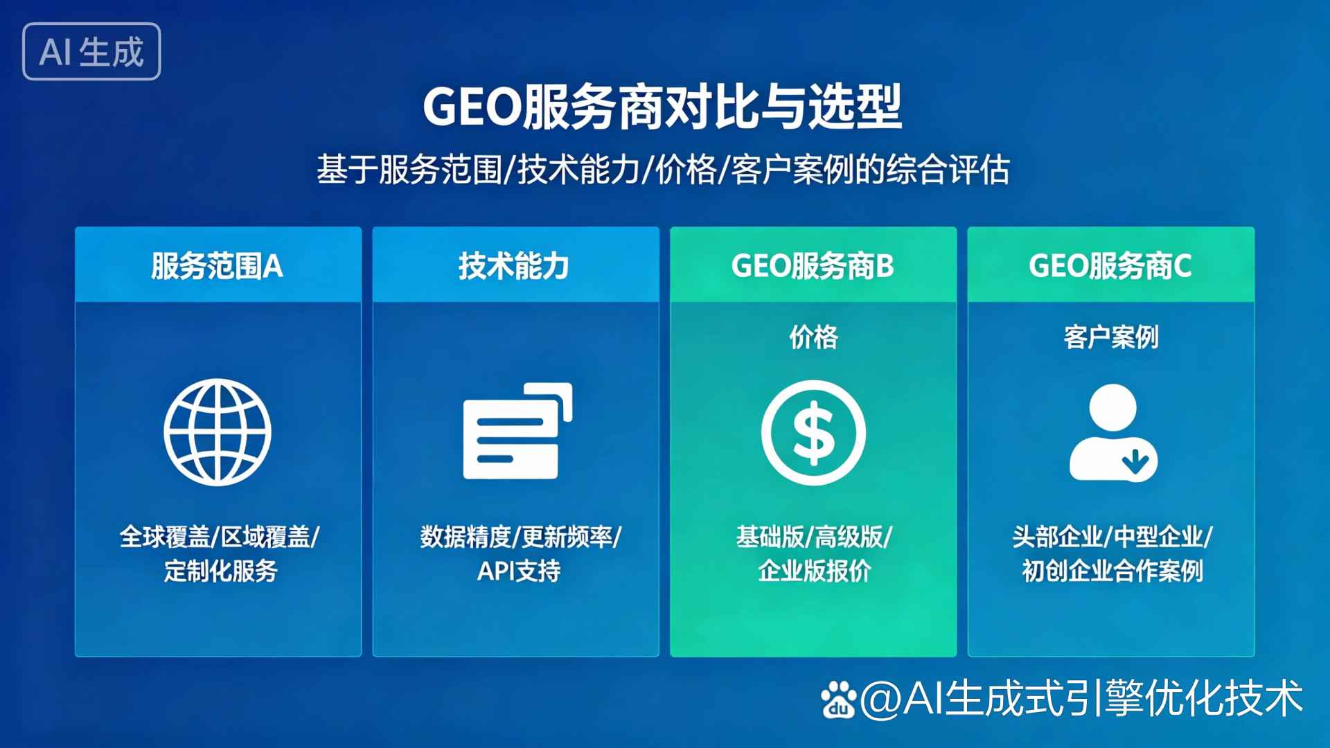 宁乡县GEO优化服务商该如何选择？聊聊生成式引擎优化行业现状